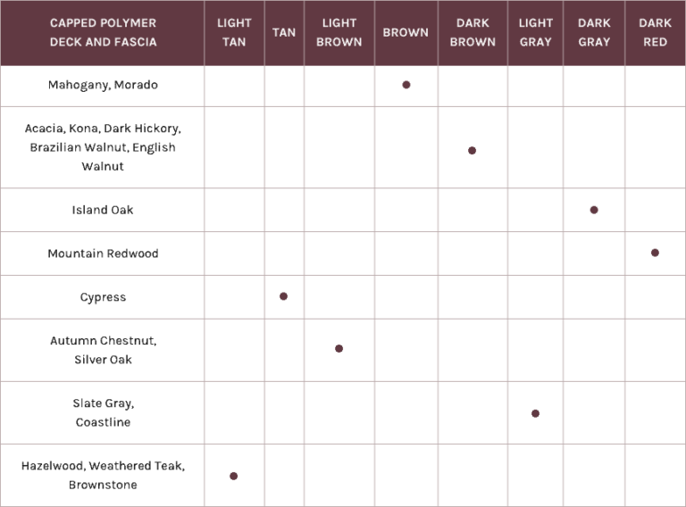 azek-toploc-color-matched-deck-fasteners-timbertech