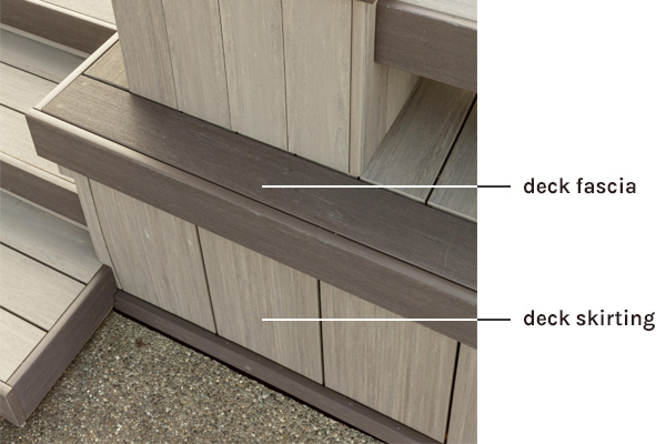 Composite Deck Skirting Ideas For Your Space Timbertech