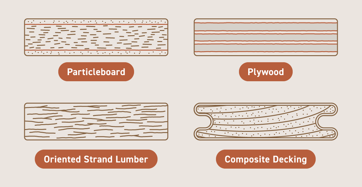 What Is Composite Wood? Pros and Cons - TimberTech