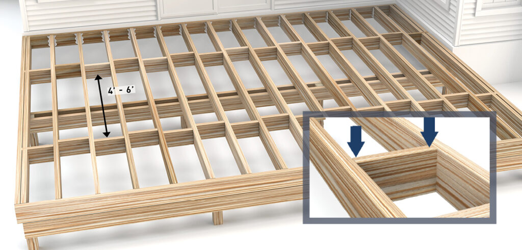 Parts of a Deck: From Substructure to Surface - TimberTech